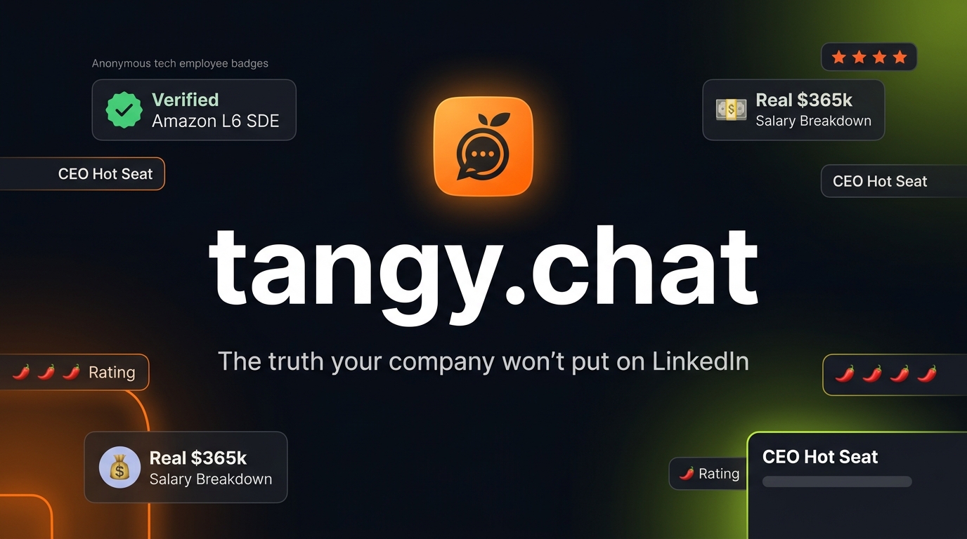 Talk to Strangers Online Free — Anonymous Chat | Tangy